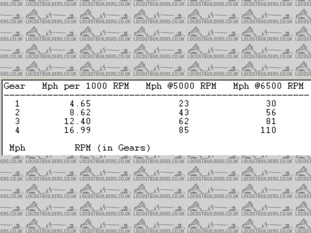 Rescued attachment speed copy.jpg